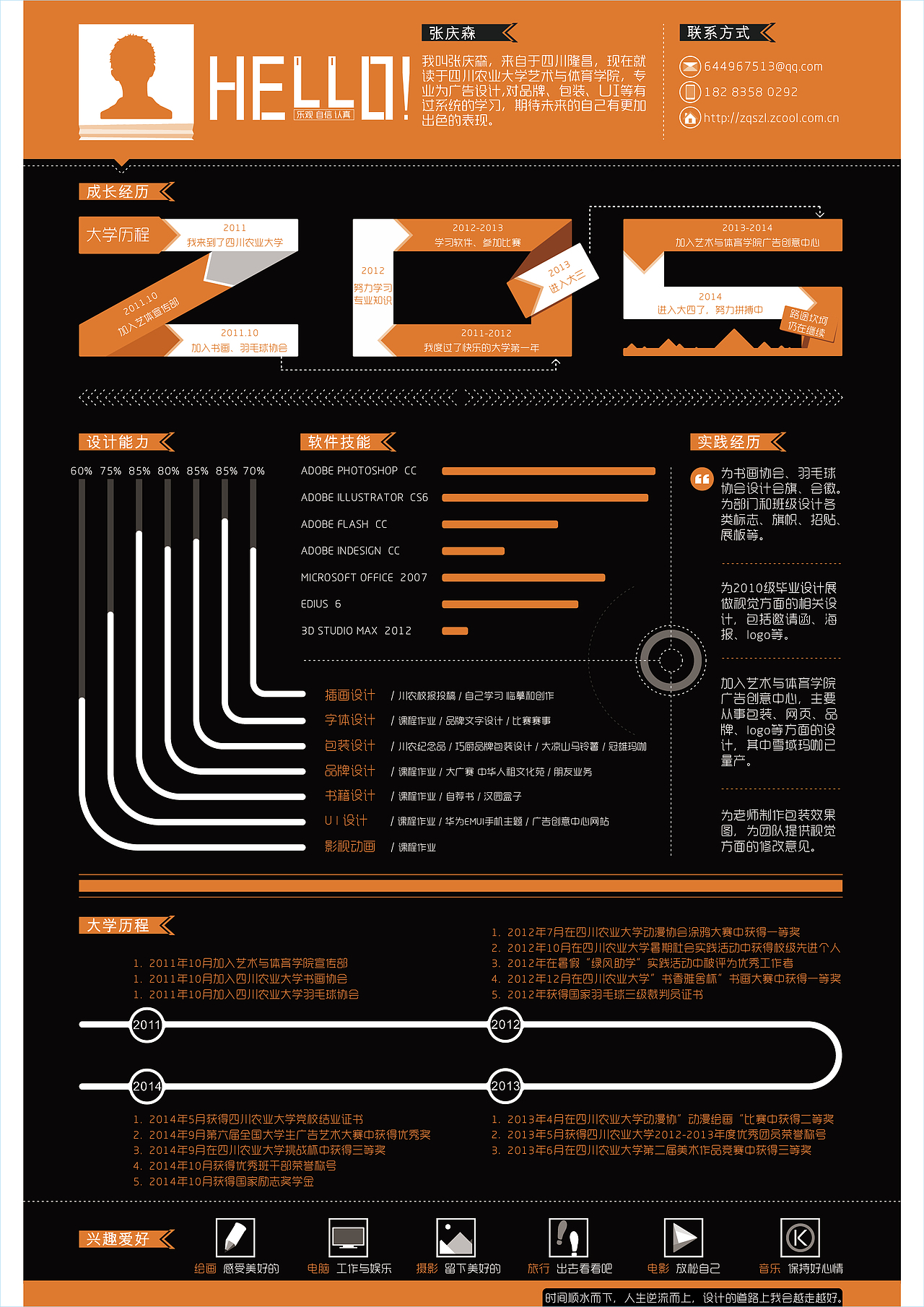 简历（图ZMjA1MDY1NjQ=） - 信息图表 - 站酷设计师森林小兵原创素材 - 站酷ZCOOL