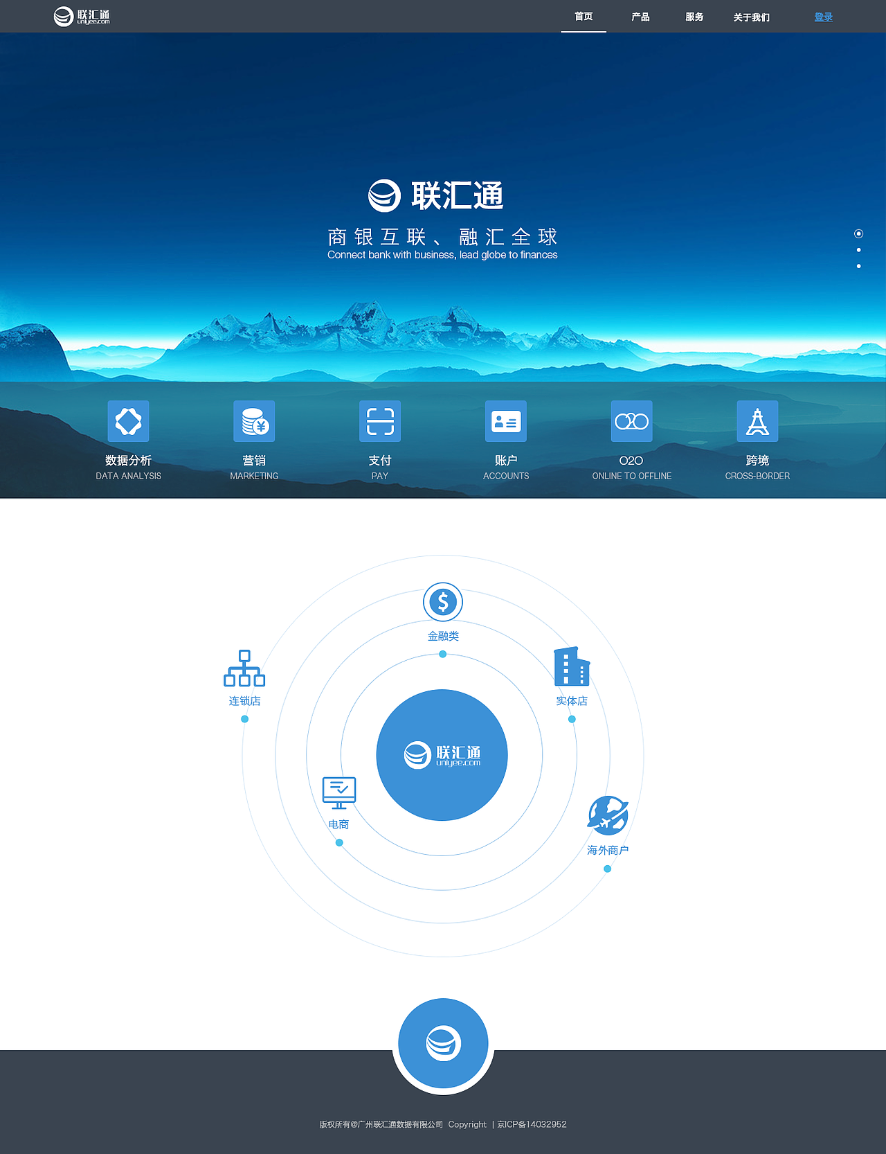 聯(lián)匯通（圖ZNzIxOTE0ODQ=） - 企業(yè)官網(wǎng) - 站酷設(shè)計(jì)師ImSunLei原創(chuàng)素材 - 站酷ZCOOL