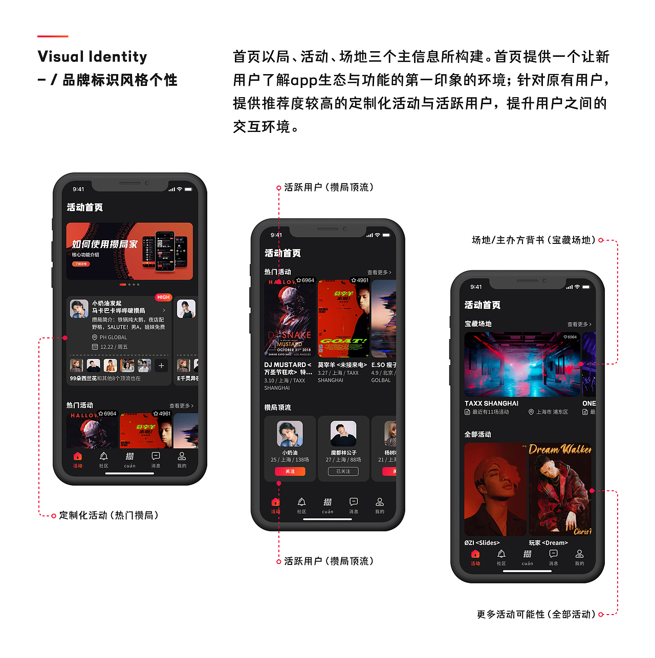 攒局家数字化平台重塑 / Cuán D-Platfrom Redesign（图ZMjU4NTIxNTYw） - 交互/UE - 站酷设计师空集设计NONE原创素材 - 站酷ZCOOL