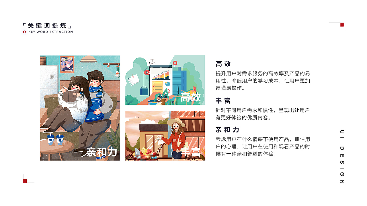 新闻资讯APP界面设计|UI|UX