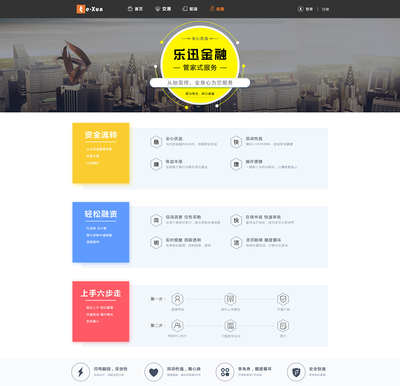 钢材贸易-pc端网页设计