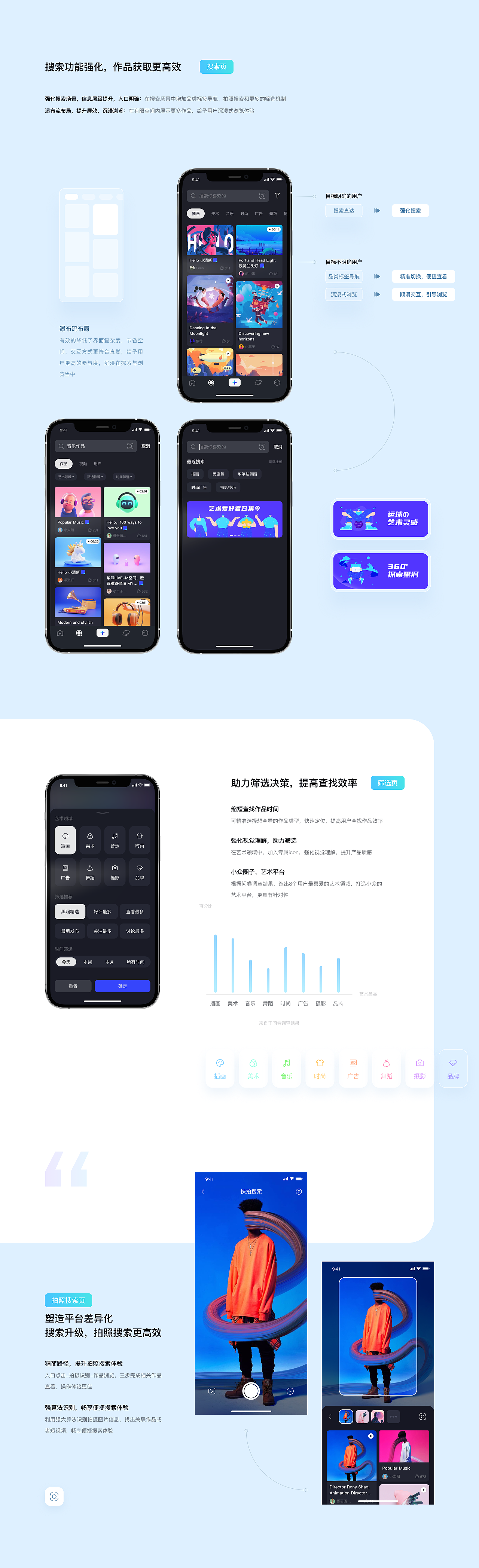 黑洞-开阔你的视界「视觉交互设计全流程」(图ZMjkyNTYzNDI4) - APP界面 - 站酷设计师sun哈原创素材 - 站酷ZCOOL