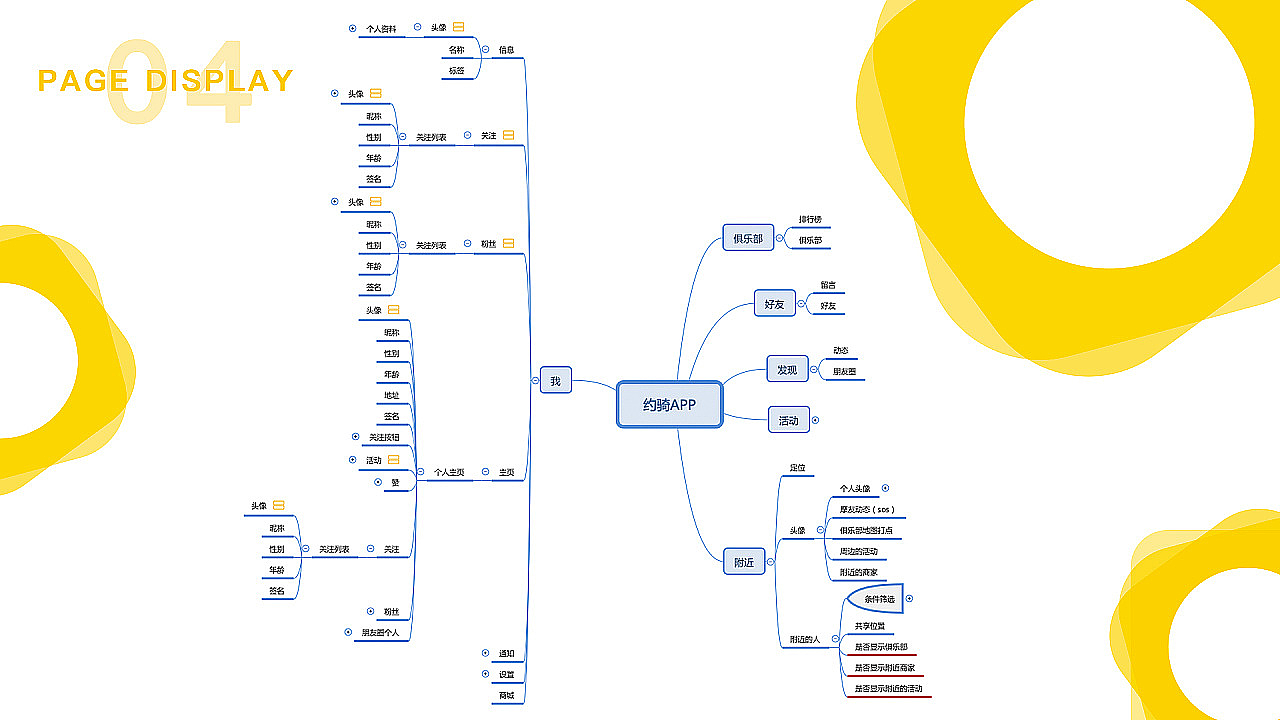 2023年C端作品集