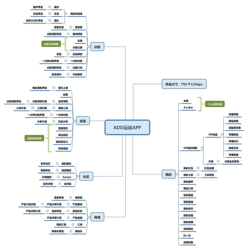 ADD运动APP（图ZMjA1NjIwMzMy） - APP界面 - 站酷设计师李三岁is原创素材 - 站酷ZCOOL