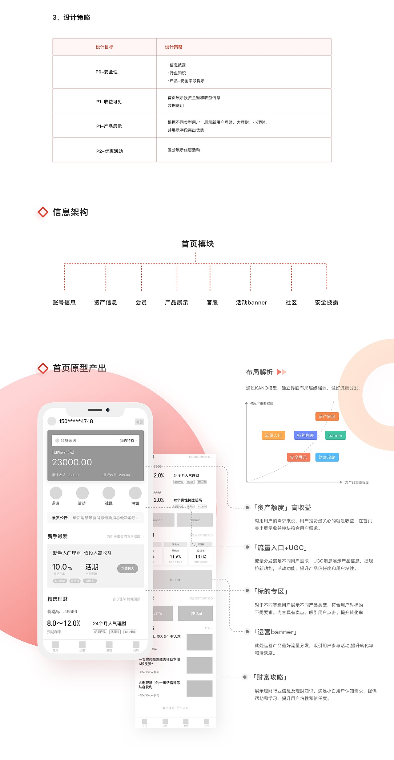 金融类体验设计（图ZMjYzMDAzOTE2） - 交互/UE - 站酷设计师有补丁吗原创素材 - 站酷ZCOOL