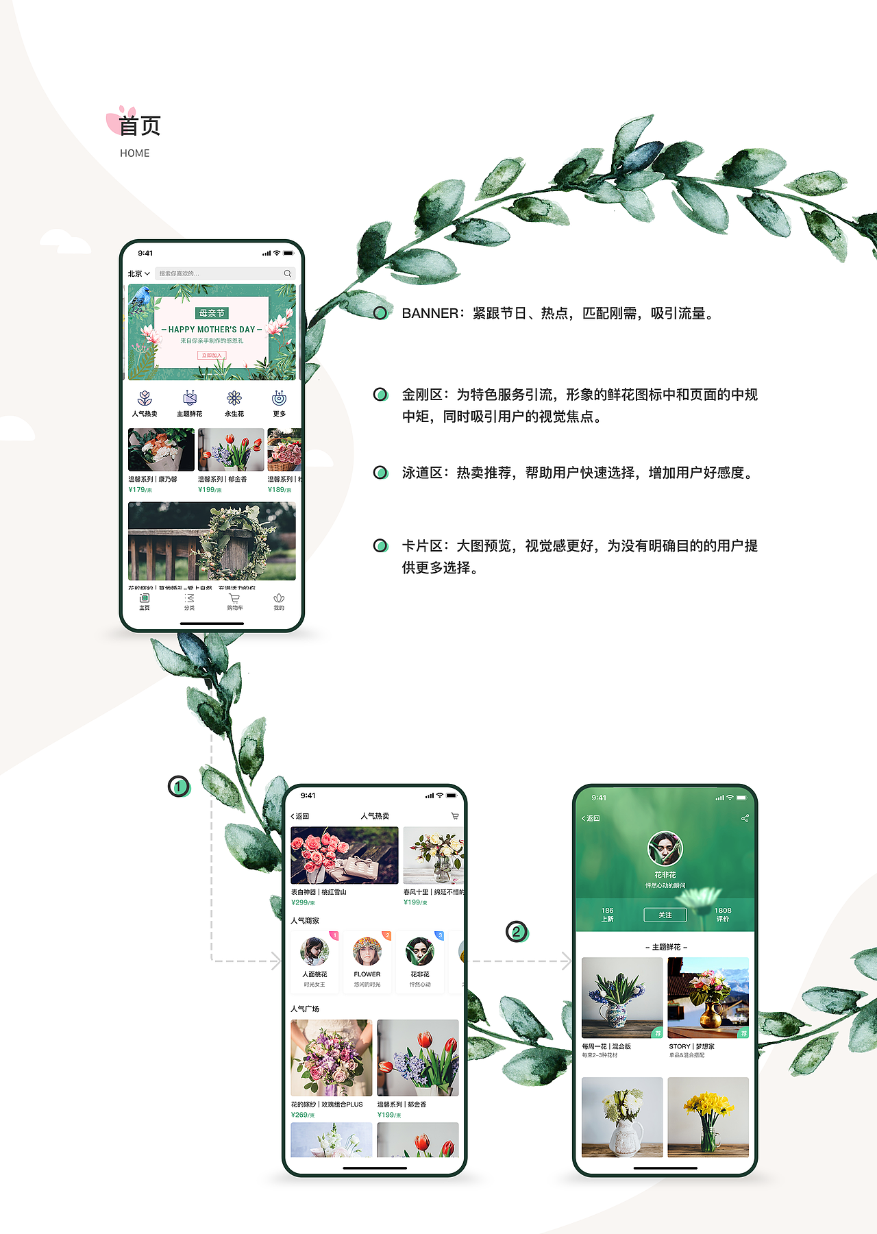 花间——鲜花购物app