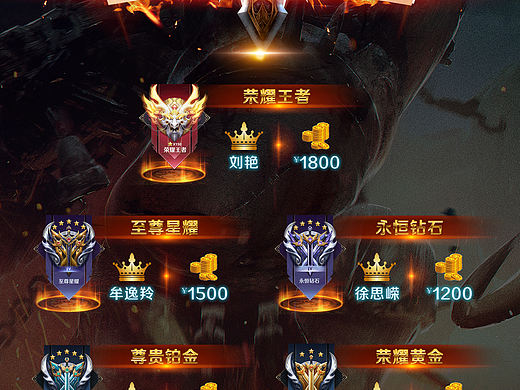 排行榜