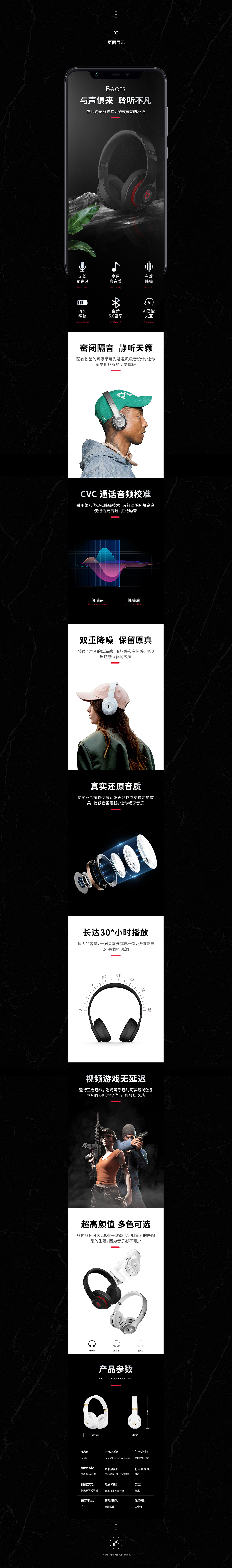 耳機(jī)詳情頁(yè)（圖ZMTU4NzU5ODY0） - 電商 - 站酷設(shè)計(jì)師柒JULY原創(chuàng)素材 - 站酷ZCOOL