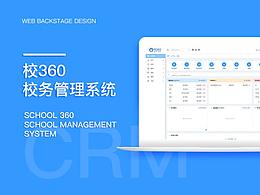 网页排版
