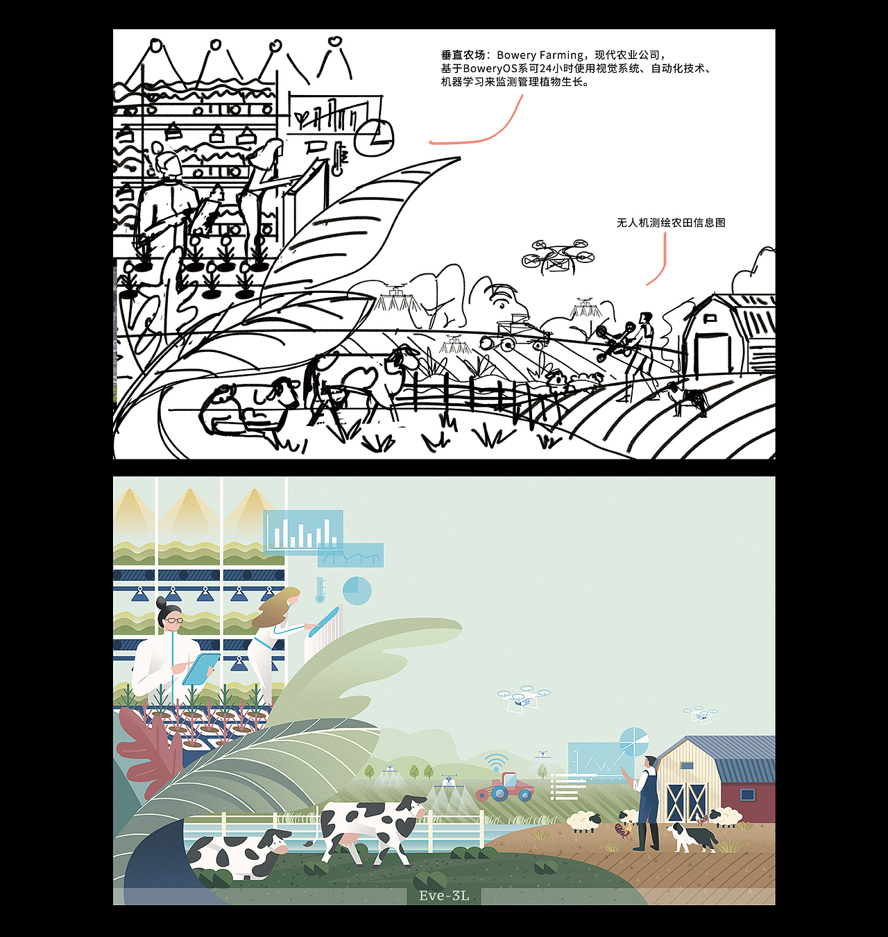 无距未来·《嘉人 MarieClaire》