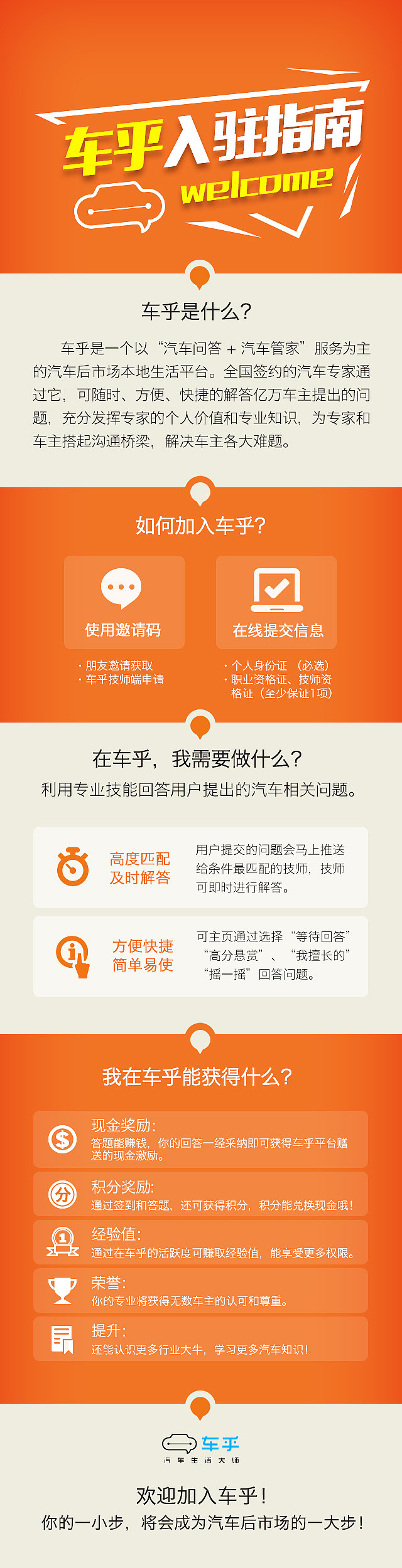 移动设备 入驻流程（图ZMzU4OTE1MTY=） - APP界面 - 站酷设计师糖宝小可爱原创素材 - 站酷ZCOOL