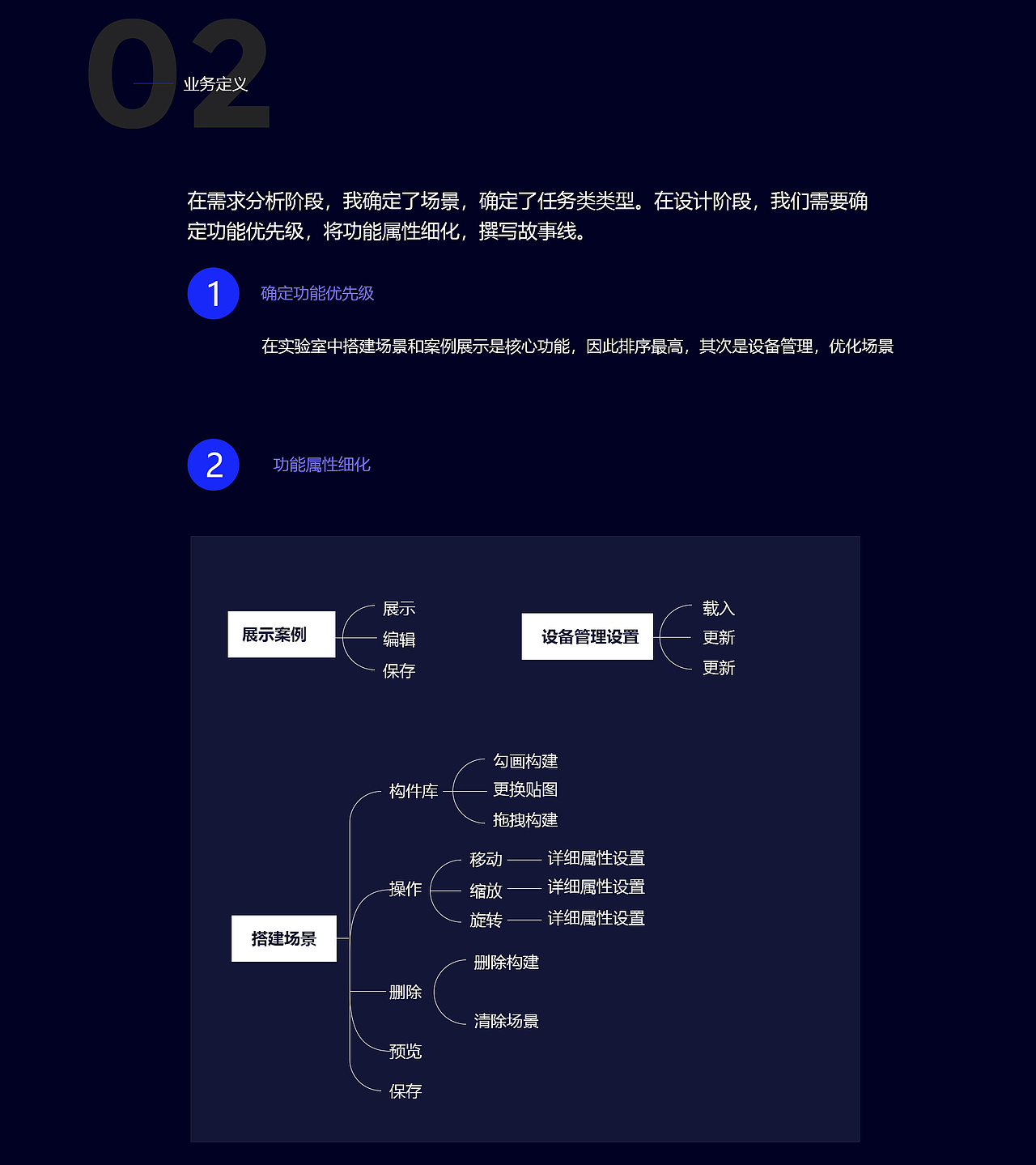 地下城市规划与设计holomax