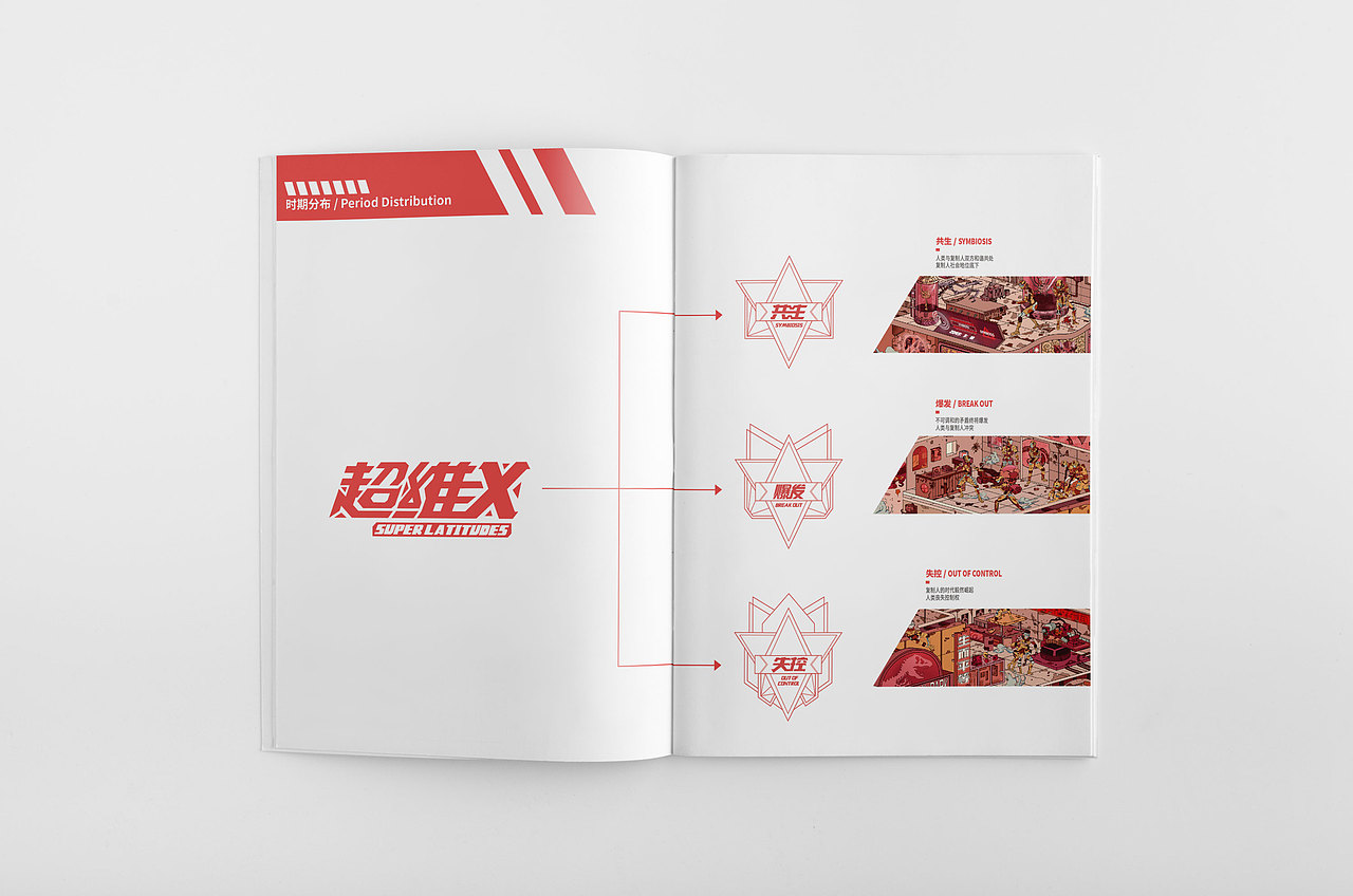 超维X | 科技与人类文明的矛盾