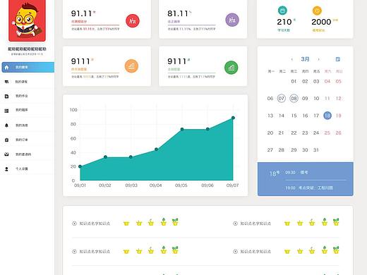 Works from 2013-2017(in Yaoguo)