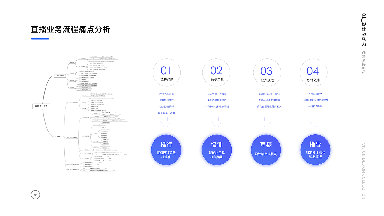 [2018-2020携程]品牌营销+设计管理部分项目汇总（图ZMjc3ODA1MDA4） - APP界面 - 站酷设计师叶老绵原创素材 - 站酷ZCOOL