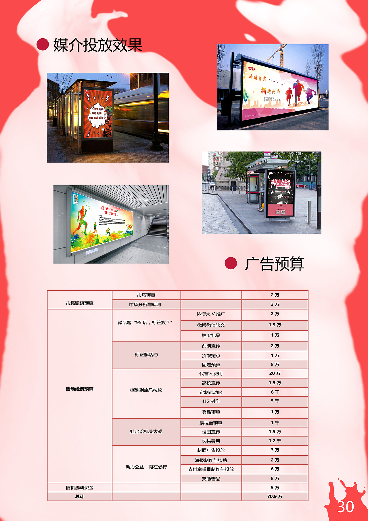 2018年娃哈哈营销策划案（图ZMTk2NDcwOTgw） - 文案/策划 - 站酷设计师TTTTTTT7777777原创素材 - 站酷ZCOOL