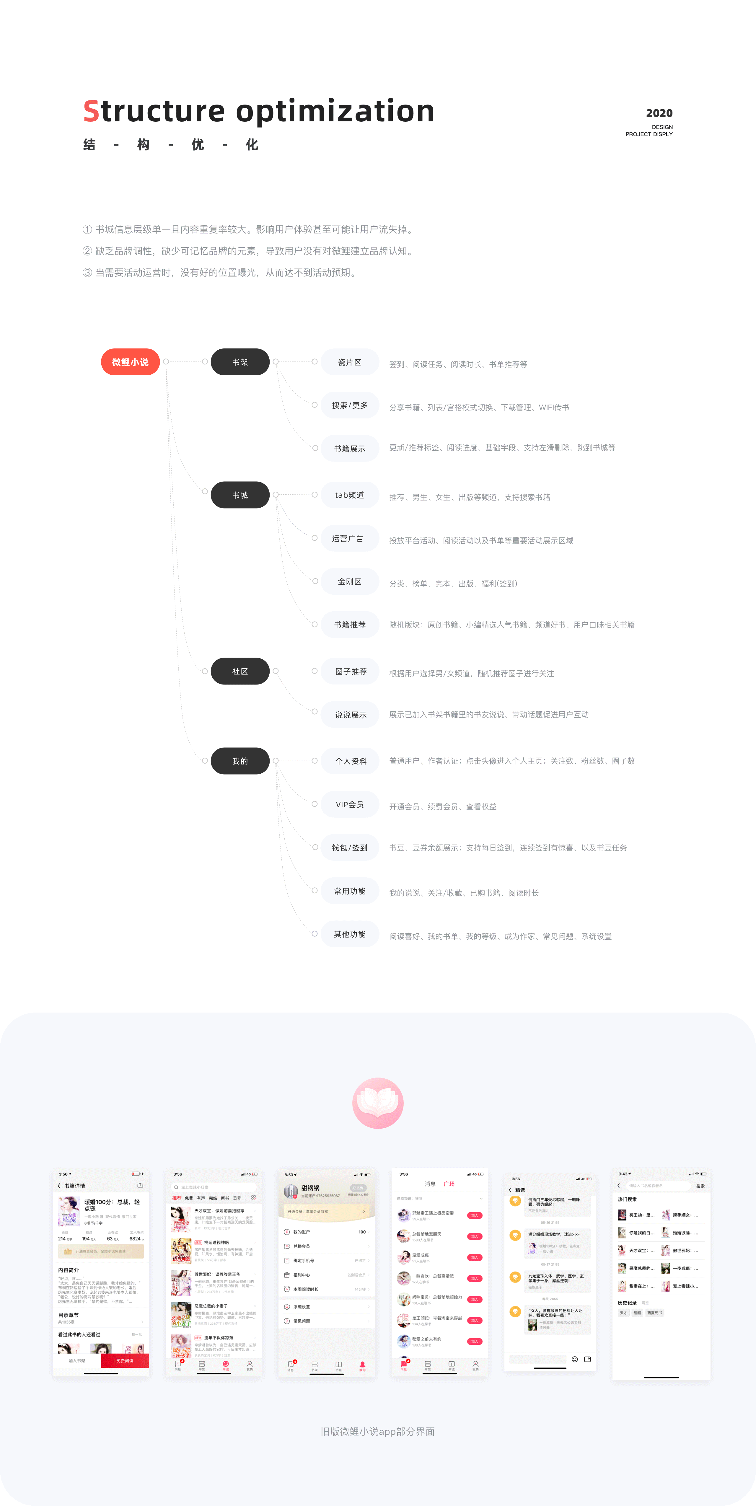 微鲤小说2.0视觉设计 项目总结