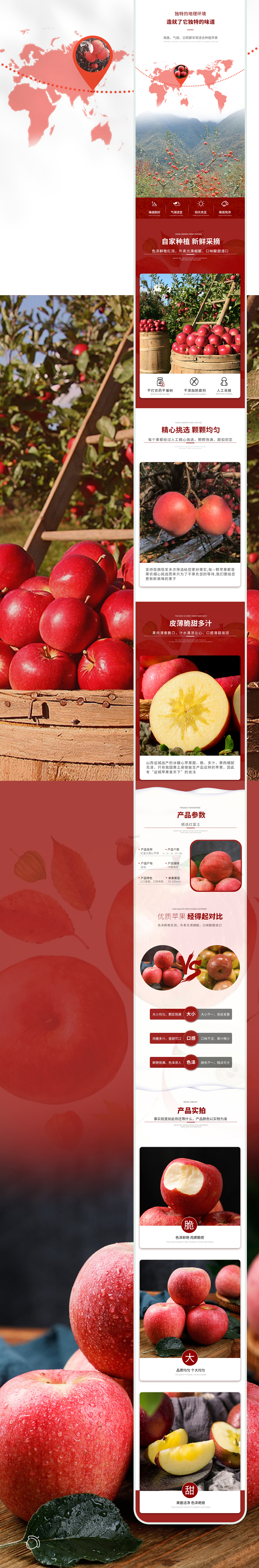 苹果详情页设计