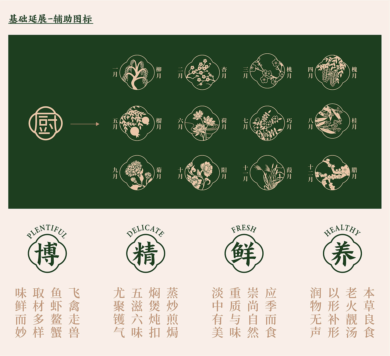 十二悦厨.粤菜馆品牌设计