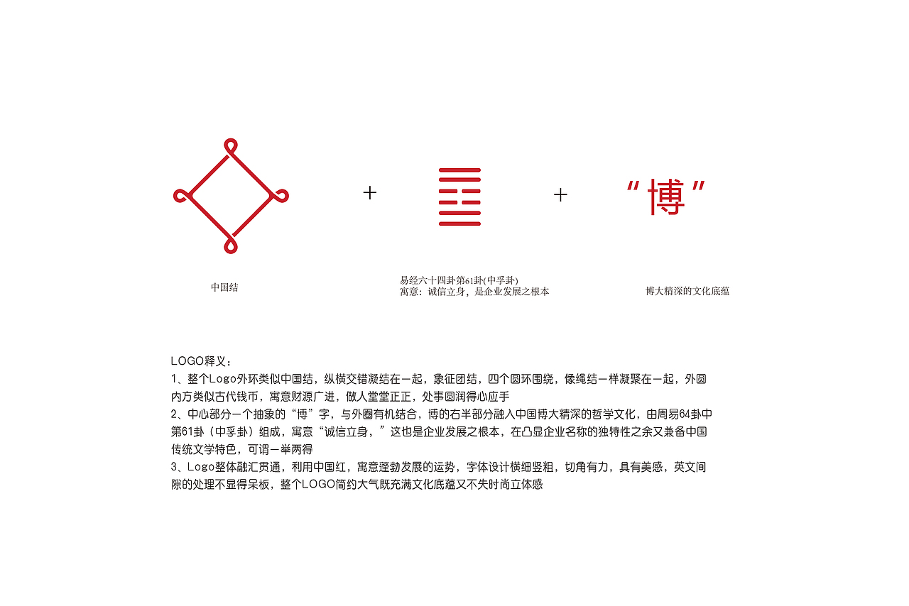 中國風(fēng)博通標(biāo)志設(shè)計(jì)（圖ZMTEwMTMxNTk2） - 品牌 - 站酷設(shè)計(jì)師蝶變BUTTERFLY原創(chuàng)素材 - 站酷ZCOOL