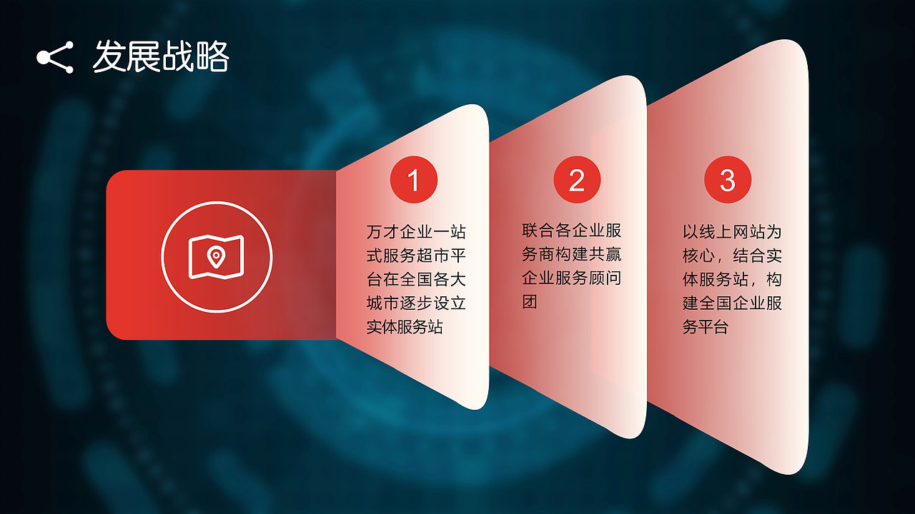 【定制型PPT】商业计划书（图ZMTIzMjgwOTM2） - PPT/Keynote - 站酷设计师ruoruo冰棍PPT原创素材 - 站酷ZCOOL