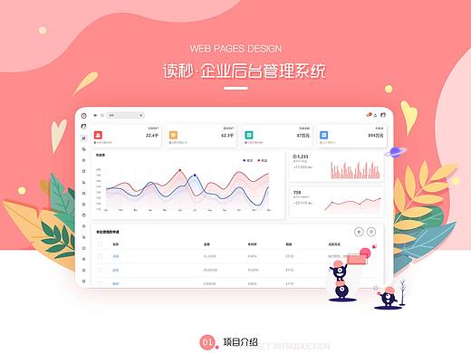 后台管理