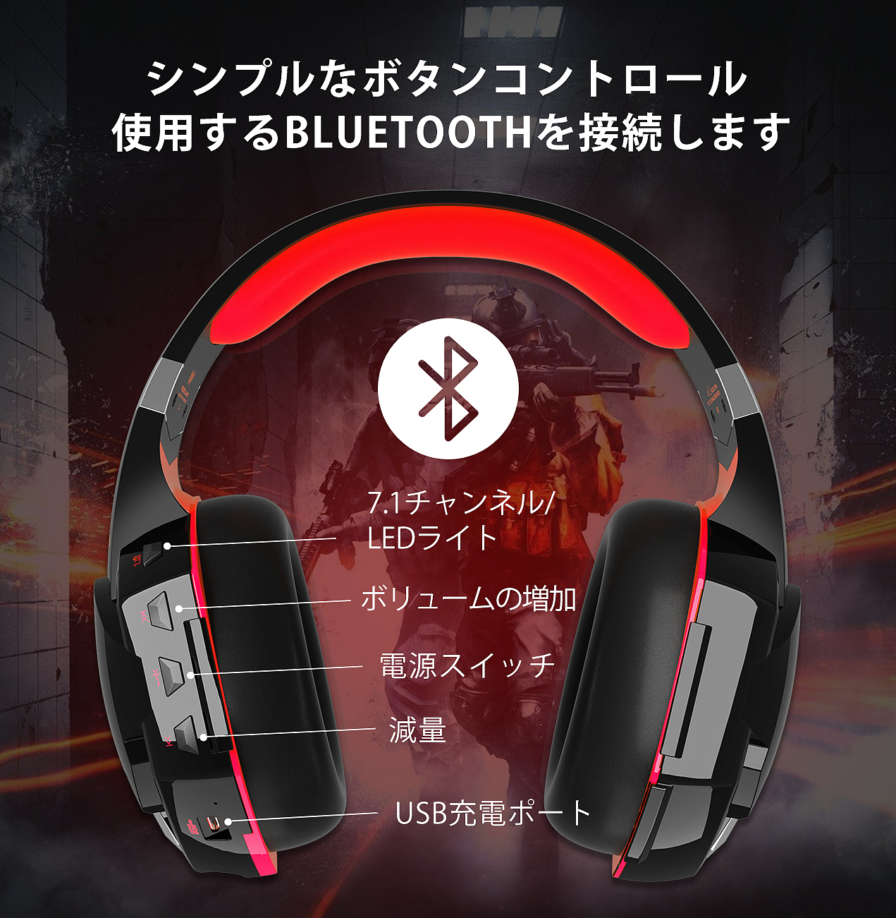 亚马逊耳机 A+和主图（图ZMjQxMDM4MDY0） - 电商 - 站酷设计师Z72737864原创素材 - 站酷ZCOOL