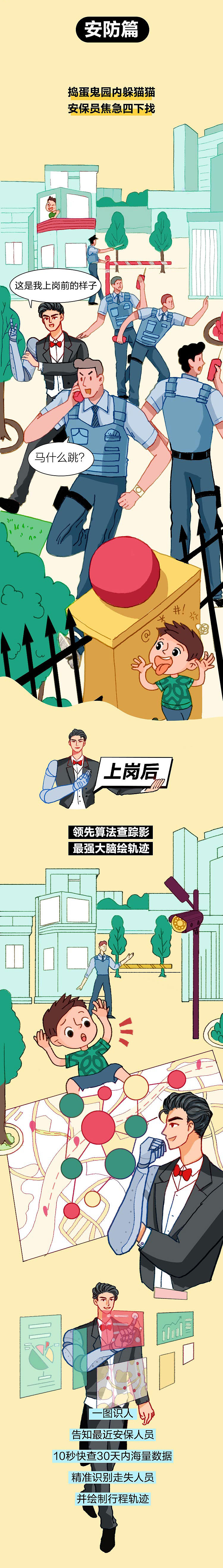 商业条漫——京东方智慧园区管家