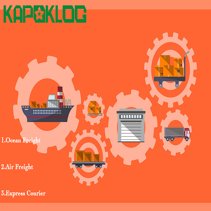 深圳市盛顺物流 Kapoklog Logistics#cargoservices（图ZMTc3NzMwODY4） - 品牌 - 站酷设计师盛顺物流原创素材 - 站酷ZCOOL