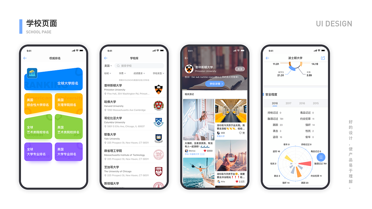 2019年UI设计作品集（图ZMTgxNjA0MDky） - APP界面 - 站酷设计师王哈哈哈的右手原创素材 - 站酷ZCOOL