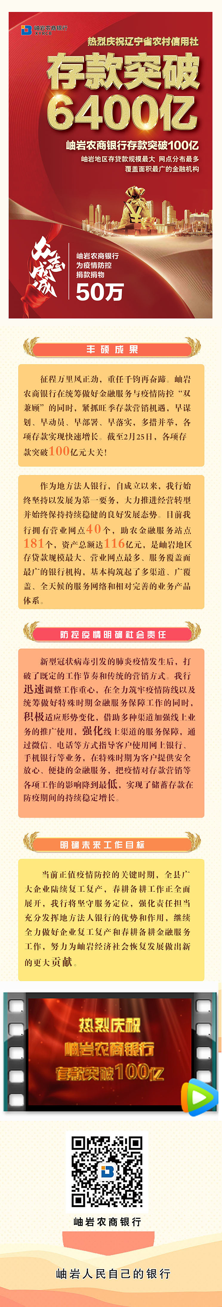 岫岩农商银行存款突破6400亿（图ZMjIwMjc5Nzg4） - 宣传物料 - 站酷设计师一个小晰原创素材 - 站酷ZCOOL