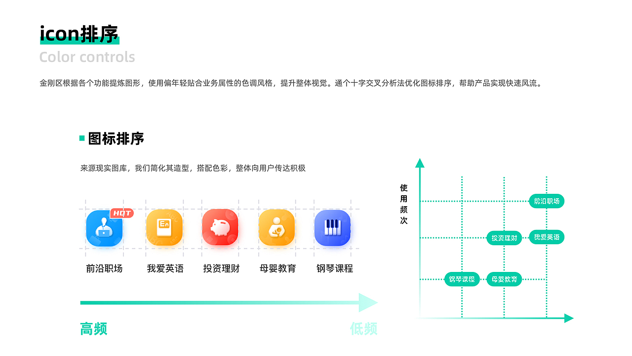 融学APP设计（图ZMjcyODQ4ODU2） - APP界面 - 站酷设计师诶嘿嘚囊哒呦原创素材 - 站酷ZCOOL