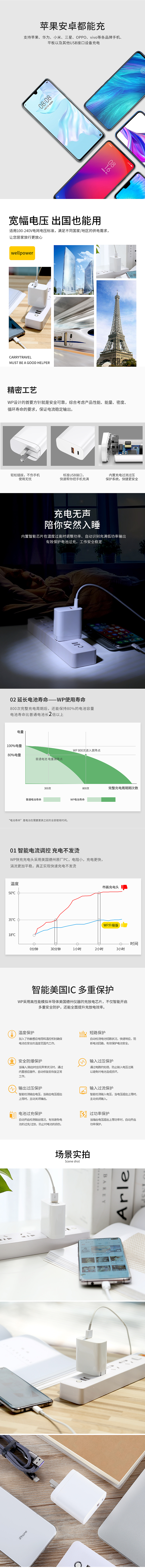 公司作品集/详情页（图ZMjczMDk5NzQ0） - 品牌 - 站酷设计师仙女喵xixi原创素材 - 站酷ZCOOL
