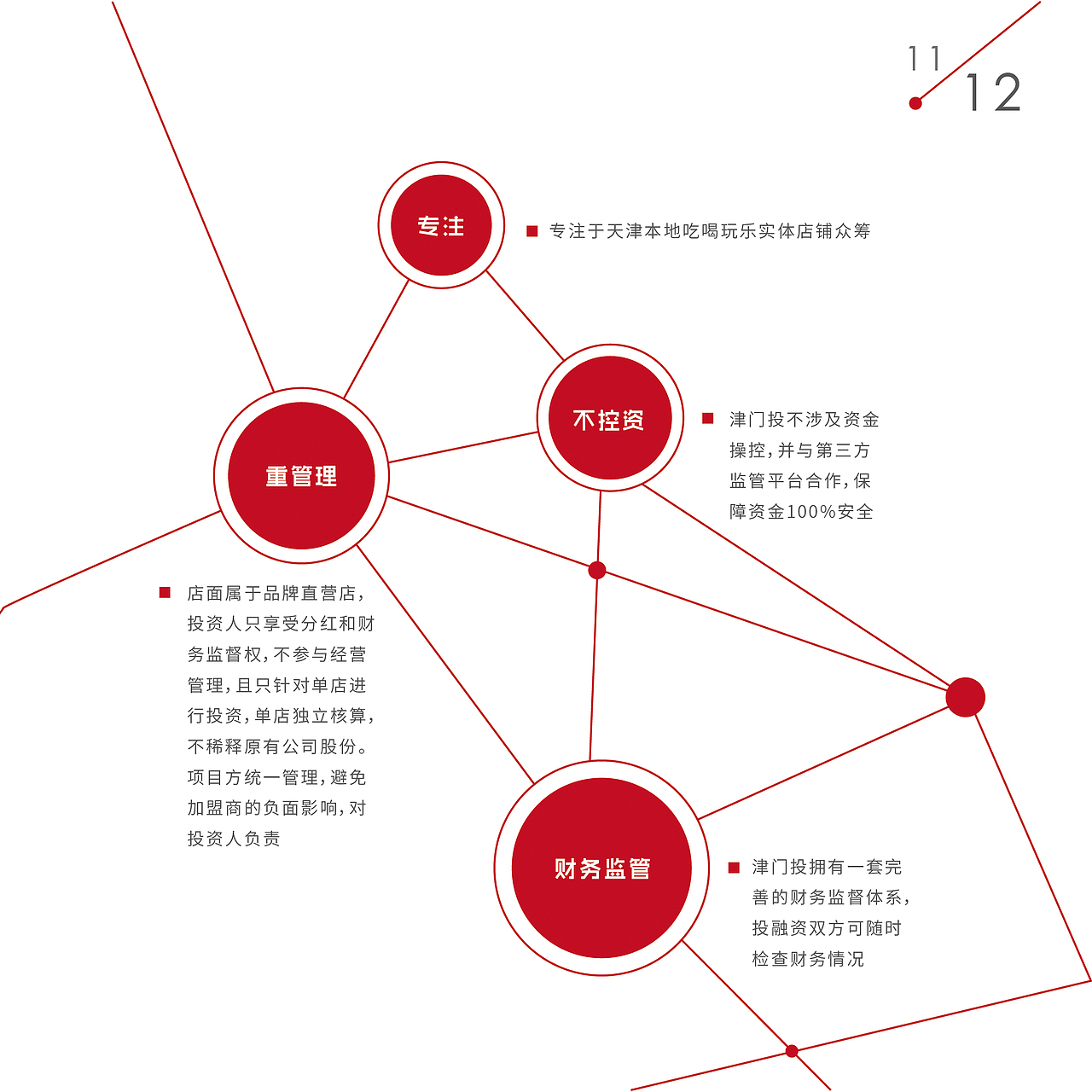 原创-公司画册（图ZNTMyOTA1MDg=） - 书籍/画册 - 站酷设计师996109093原创素材 - 站酷ZCOOL