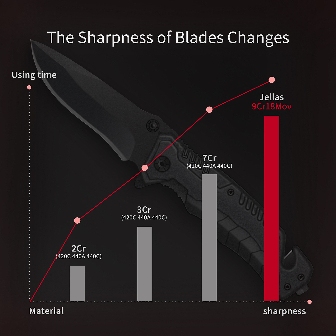 亚马逊产品图（图ZMjUyODI5ODYw） - 宣传物料 - 站酷设计师最阳光的笑脸原创素材 - 站酷ZCOOL