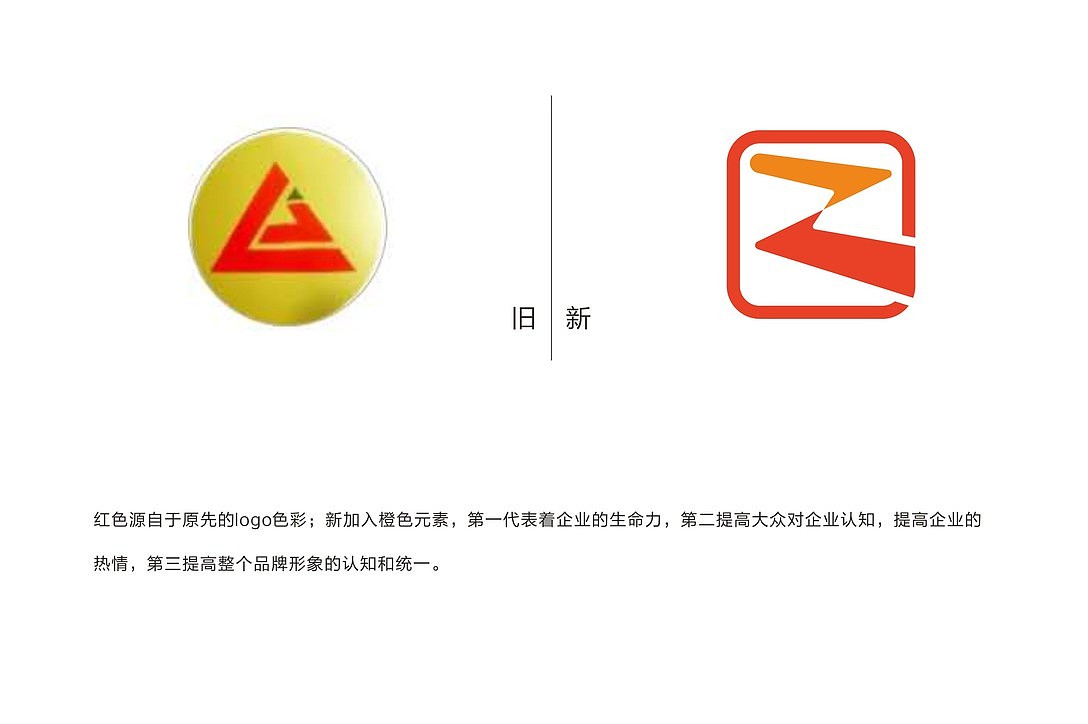 投资 品牌（图ZMTI1MDM5MTI4） - 品牌 - 站酷设计师boysmr原创素材 - 站酷ZCOOL