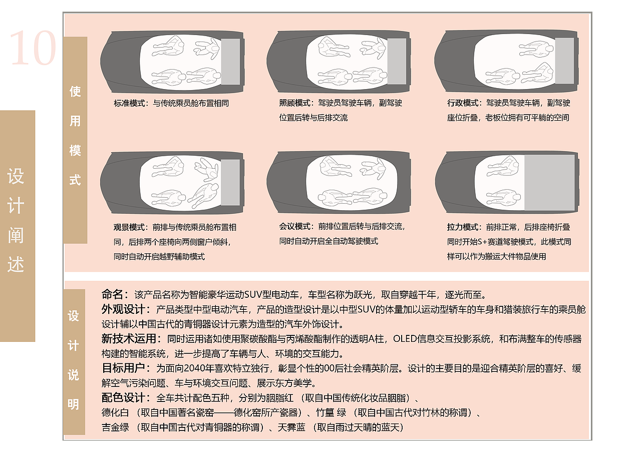 跃光（图ZMjkzNDk2MDAw） - 交通工具 - 站酷设计师一团胖胖原创素材 - 站酷ZCOOL