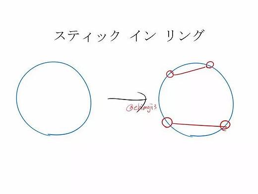 【绘画教程】关于人物画面的构图&示例，让你的人体不别扭