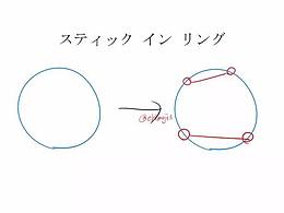 手绘教程