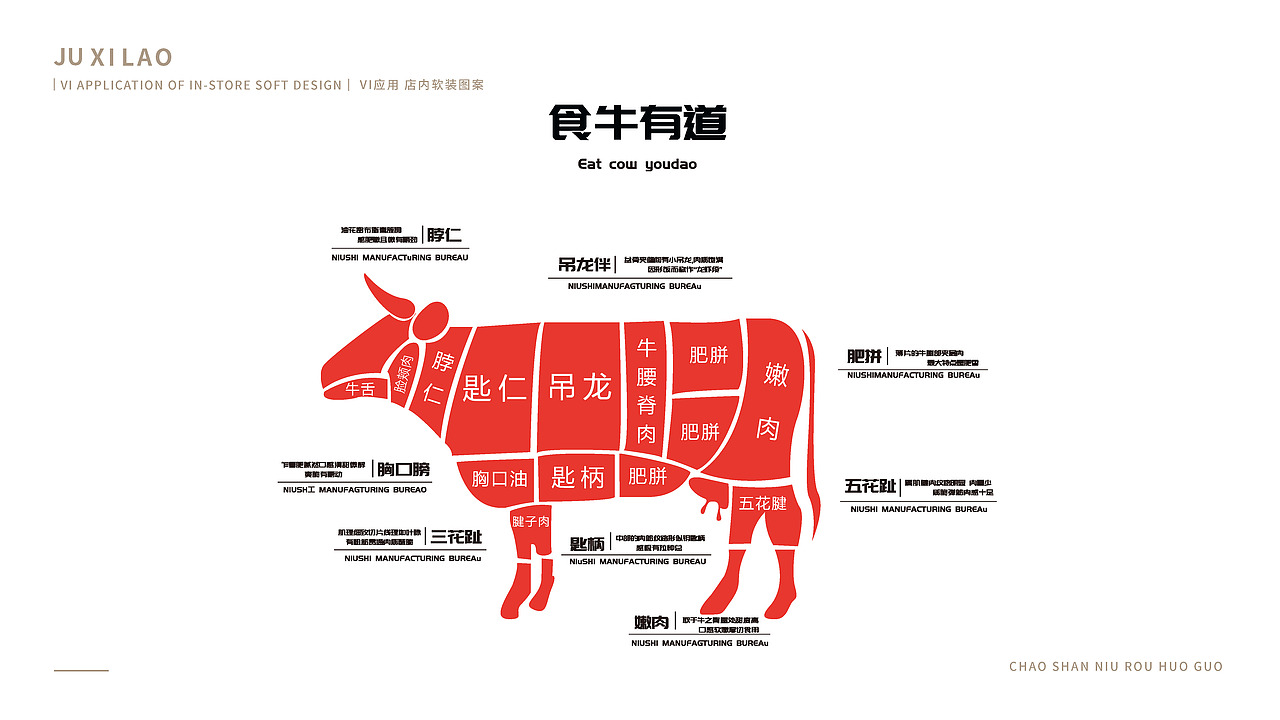 六翼螺学生作品——局喜捞品牌设计方案