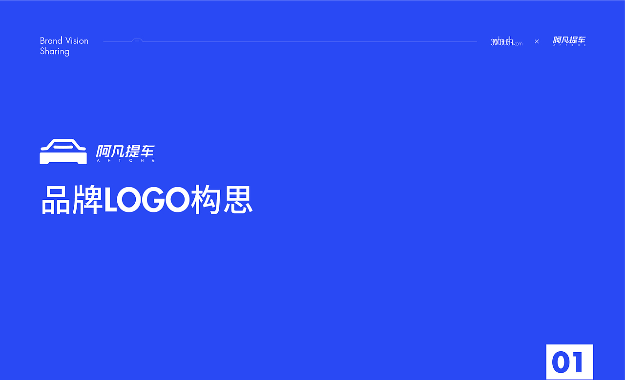 阿凡提车/新车互联网金融平台全案策划分享（图ZMjY3OTE1ODc2） - 品牌 - 站酷设计师3wtouch罗体原创素材 - 站酷ZCOOL
