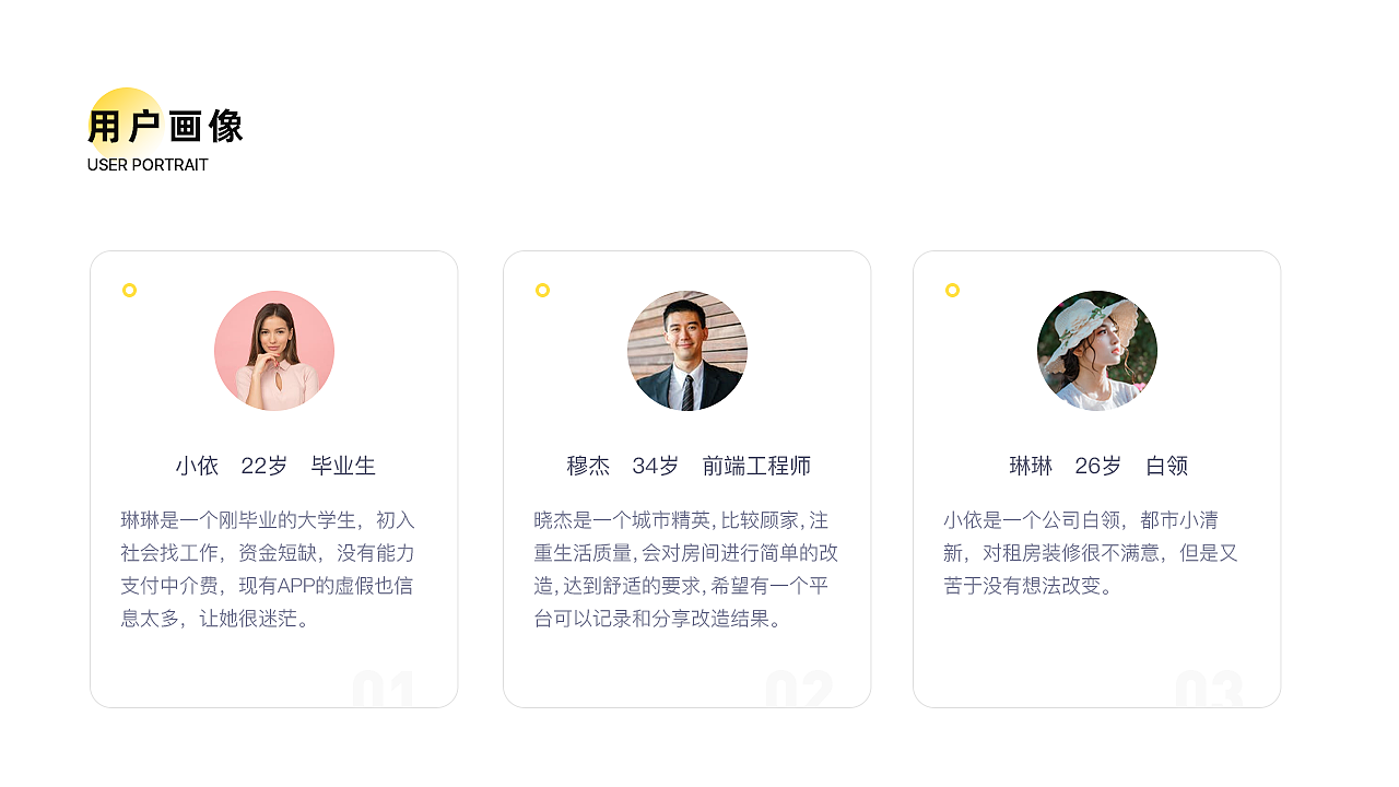个人作品集