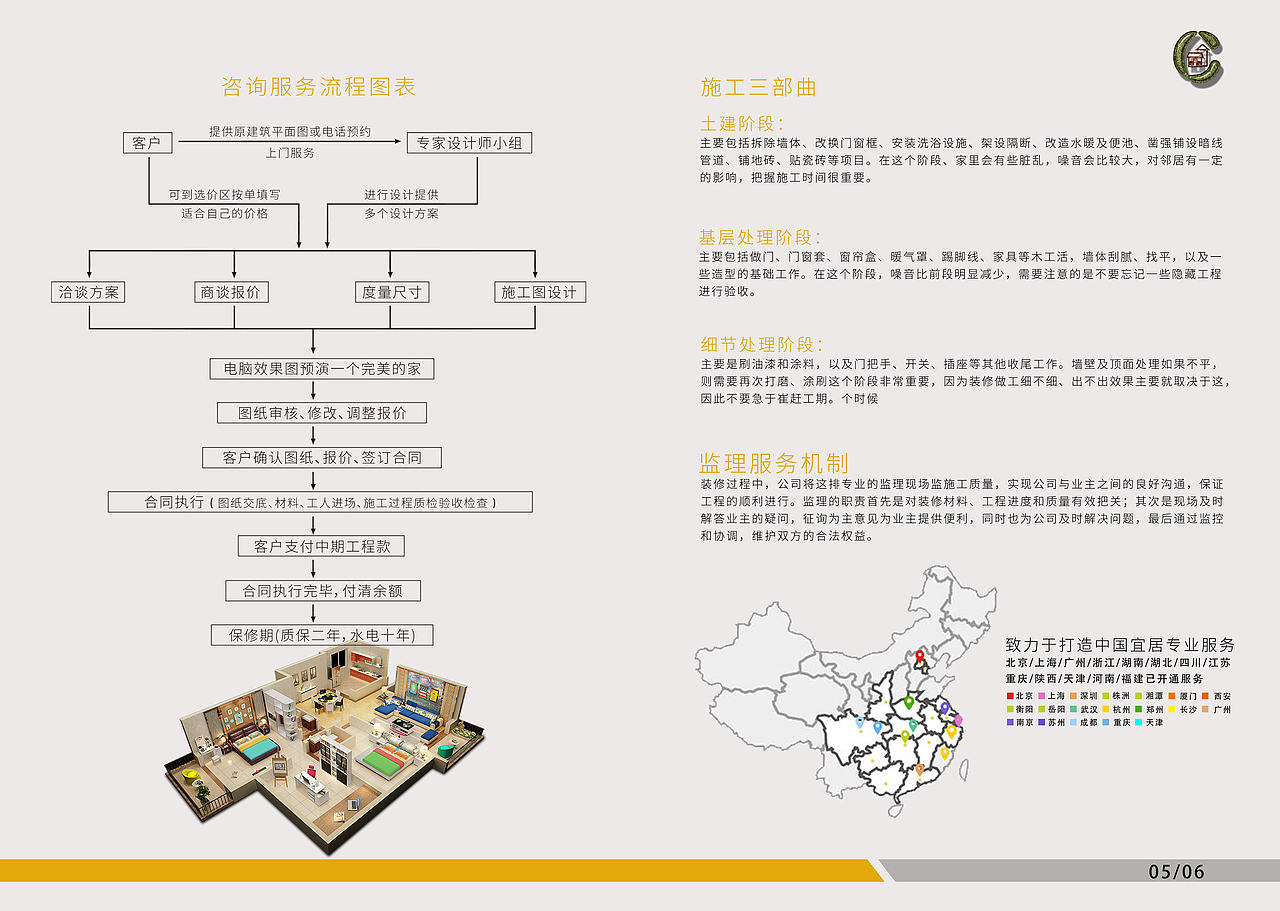 画册（图ZODU5NDYxNzY=） - 书籍/画册 - 站酷设计师休心原创素材 - 站酷ZCOOL