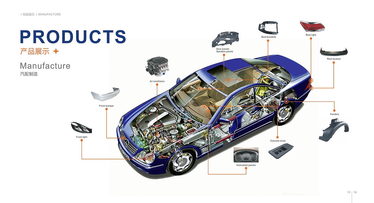 汽车行业品牌画册设计