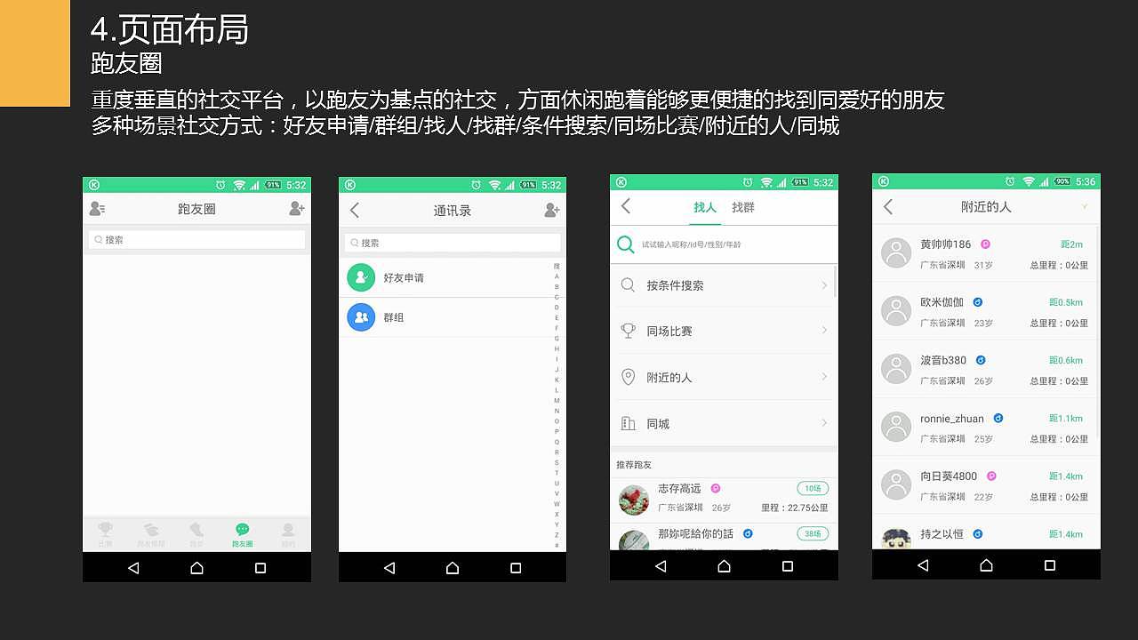 悦马产品分析+产品体验优化方案（图ZNzM0MzE0OTI=） - 交互/UE - 站酷设计师huangjian131原创素材 - 站酷ZCOOL