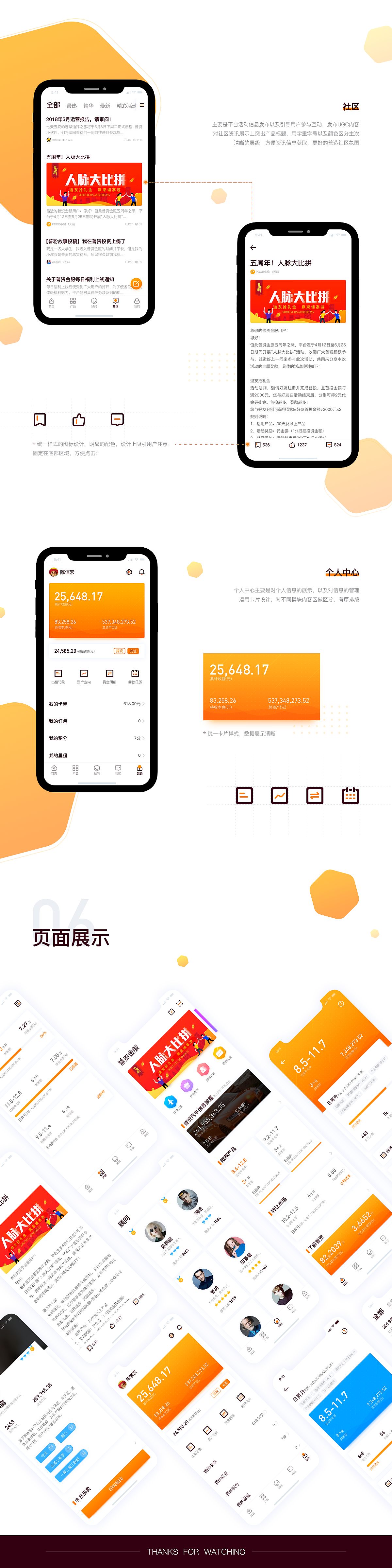 金服（圖ZMTgyODY1MDQ4） - APP界面 - 站酷設(shè)計(jì)師DuoLiYu原創(chuàng)素材 - 站酷ZCOOL