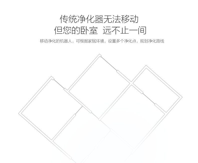 科沃斯2016空气净化器A630新品详情平面设计（图ZNDMyNTE2NzI=） - 电商 - 站酷设计师Aslan_犀儿原创素材 - 站酷ZCOOL
