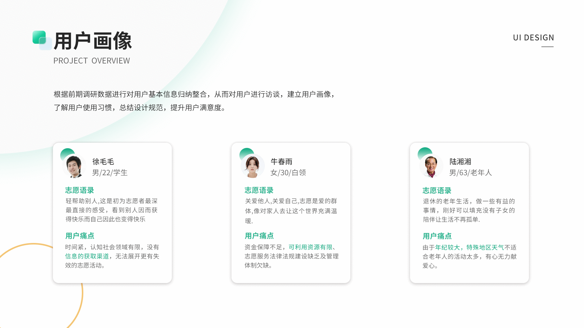 UI设计作品集（图ZMjkyODExNjk2） - APP界面 - 站酷设计师橙子皮皮不愁吃原创素材 - 站酷ZCOOL