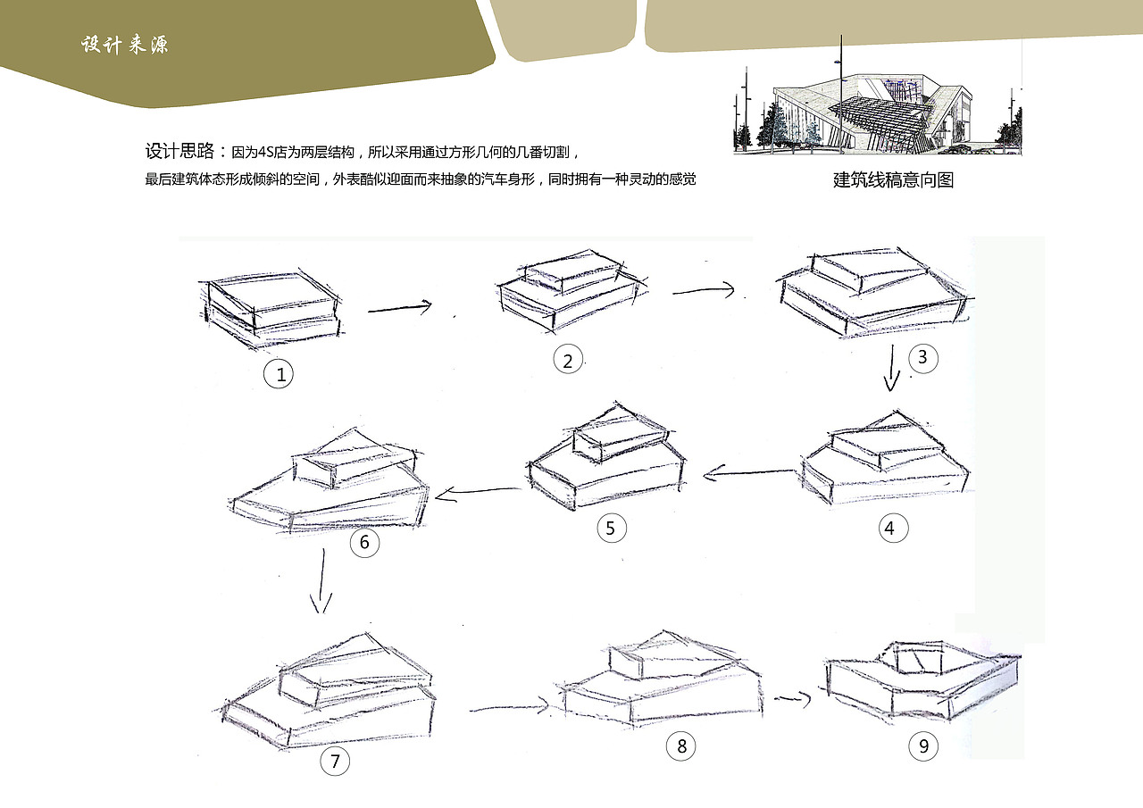 丰田4S车店的建筑和室内设计（图ZNjQ0MjA1NTY=） - 展陈设计 - 站酷设计师wanwanhuihui原创素材 - 站酷ZCOOL
