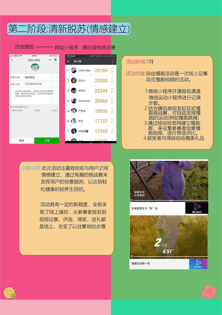 娃哈哈营销策划案（图ZMjM5NzQ2MTY4） - 其他平面 - 站酷设计师Z98445789原创素材 - 站酷ZCOOL